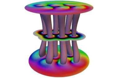 Nouvelle quasiparticule magnétique exotique : "Skyrmion Bundle" rejoint le zoo topologique