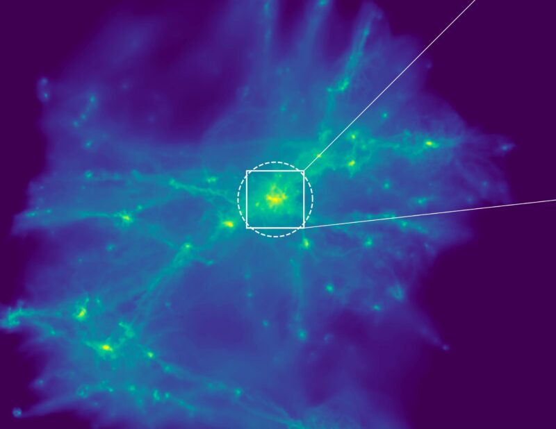 Une nouvelle simulation révèle comment les galaxies alimentent leurs trous noirs supermassifs