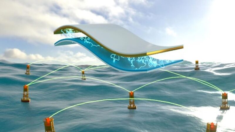 Nanogénérateurs triboélectriques : récolter l'énergie des vagues de l'océan