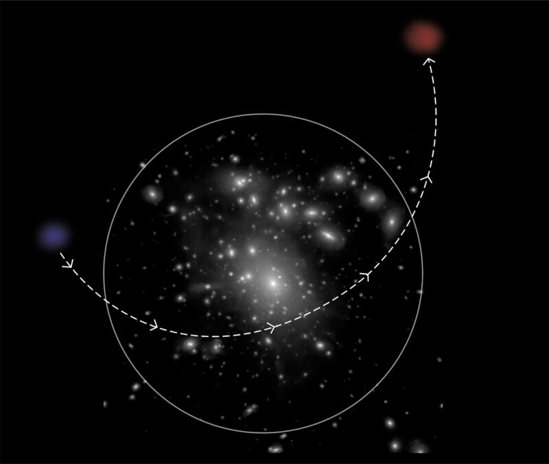 Des astronomes découvrent l'origine de galaxies ultradiffuses insaisissables