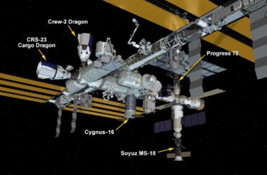 ISS Configuration September 2021