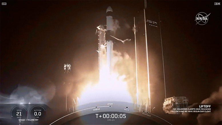 Lancement réussi de SpaceX Cargo Dragon de la NASA – chargé de science de pointe