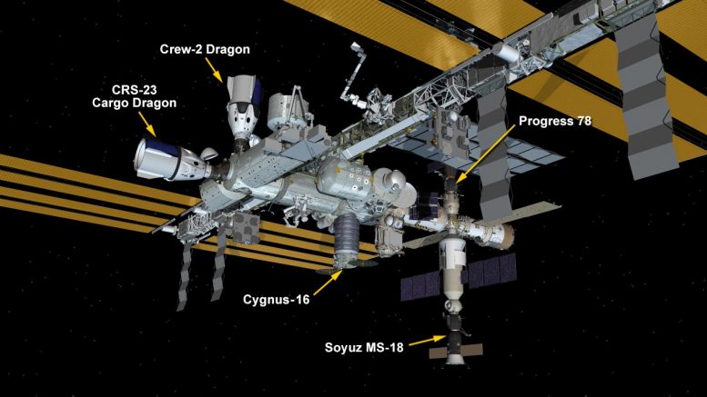 Configuration de l'ISS Septembre 2021