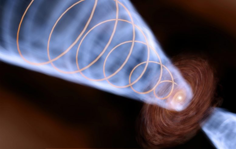 Jet en spirale hors de Protostar