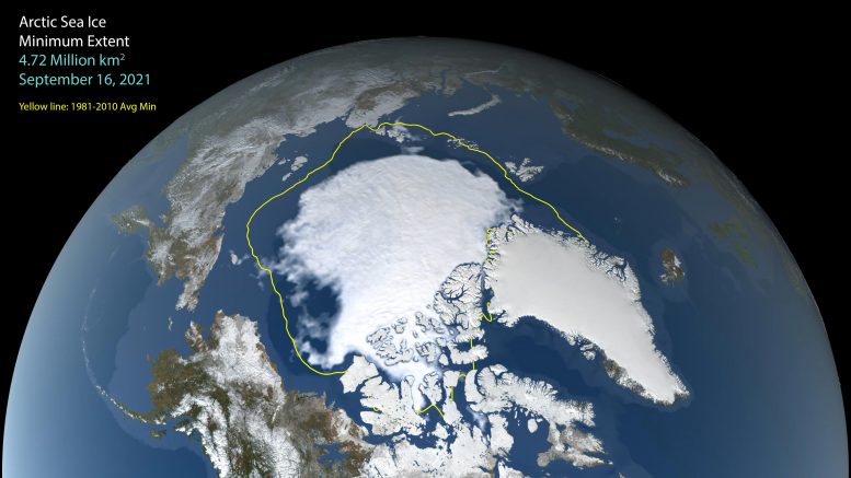 Étendue minimale de la banquise arctique 2021