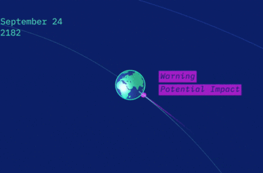Asteroid Bennu Impact Hazard Animation