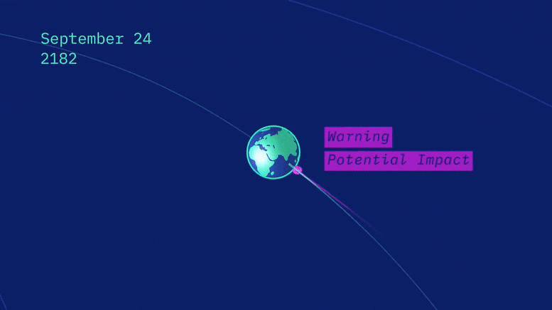 Animation sur le risque d'impact de l'astéroïde Bennu