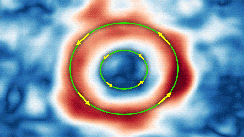 "Personne n'a jamais vu cela auparavant" - Hubble montre que les vents dans la grande tache rouge de Jupiter s'accélèrent