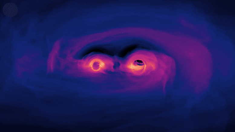 Trous noirs supermassifs en spirale