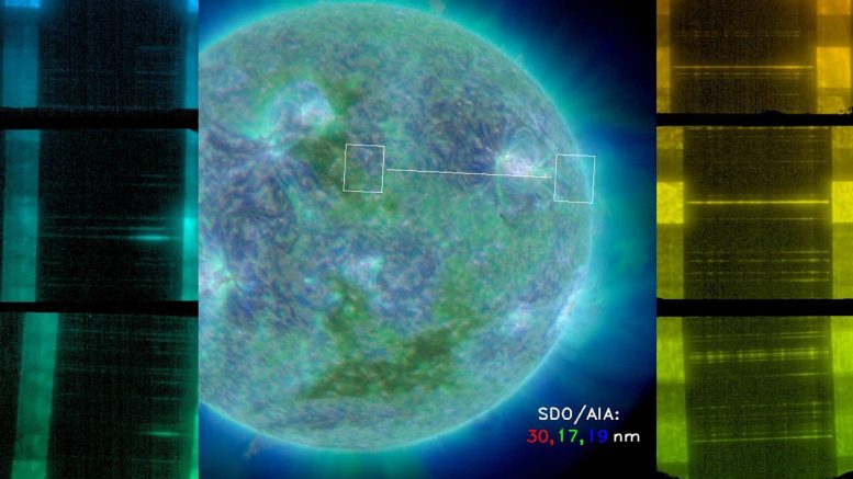 NASA EUNIS Solar Nanoflare Chauffage