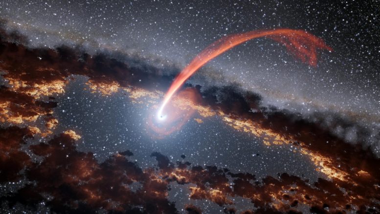 Étoile dévorée par un trou noir supermassif