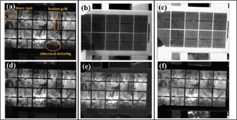 Détection des défauts dans les panneaux solaires en silicium