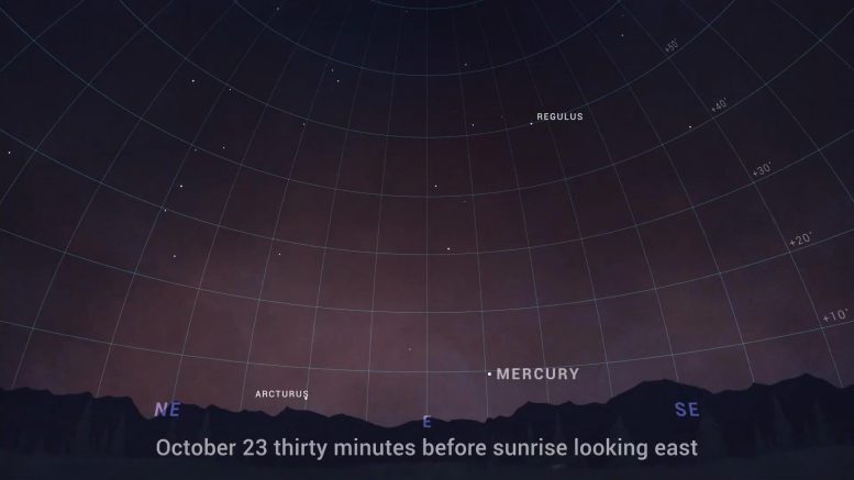23 octobre 2021, Astronomie