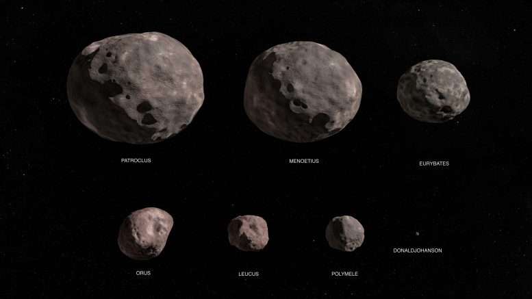 Cibles d'astéroïdes de la mission Lucy