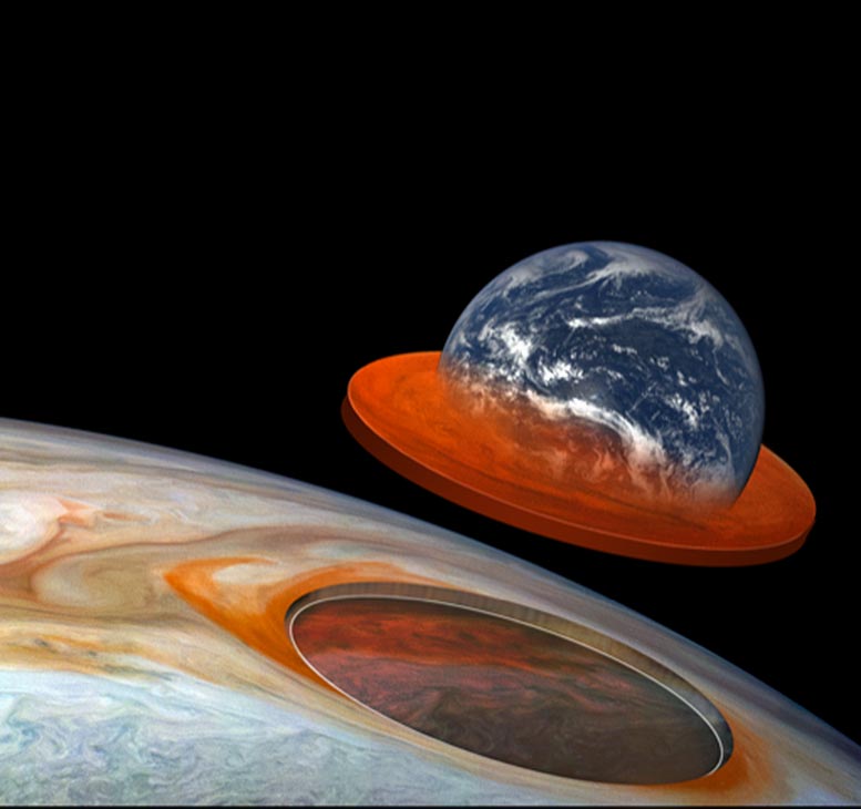 Comparaison de la Terre de la grande tache rouge de Jupiter