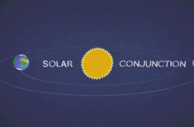 Conjonction solaire martienne : que se passe-t-il lorsque le soleil bloque notre signal ?