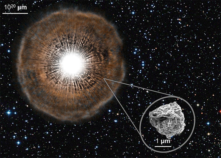 Des fossiles stellaires dans les météorites pointent vers des étoiles lointaines