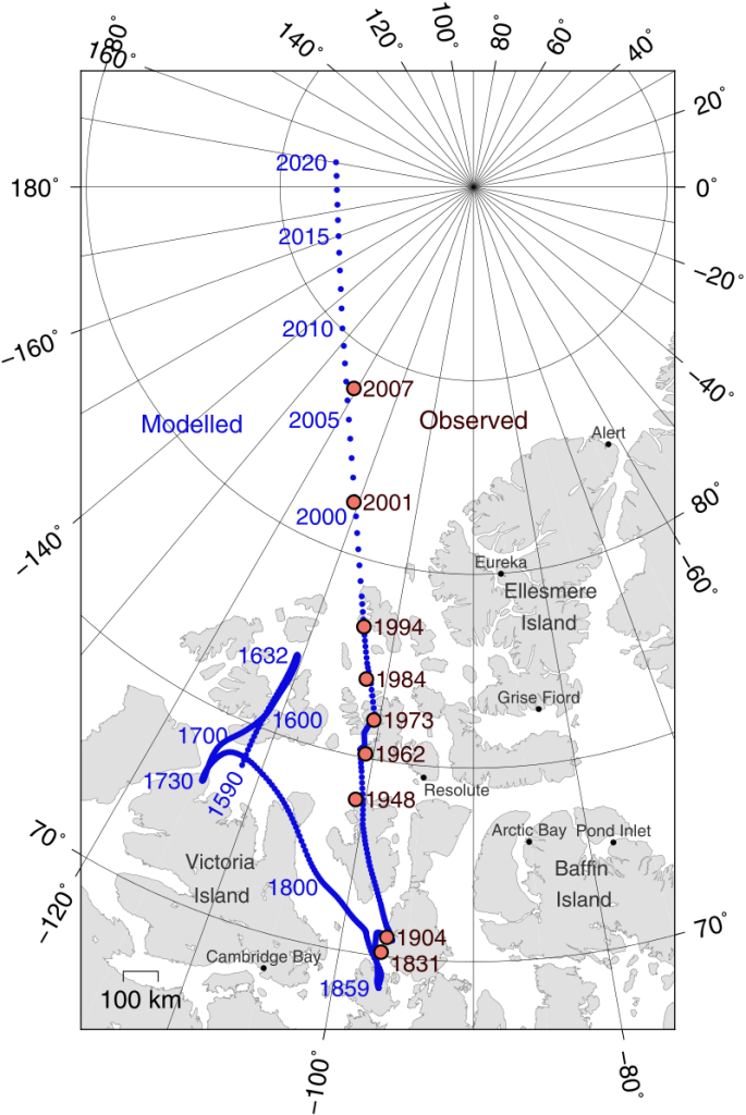 Positions du pôle magnétique nord de la Terre