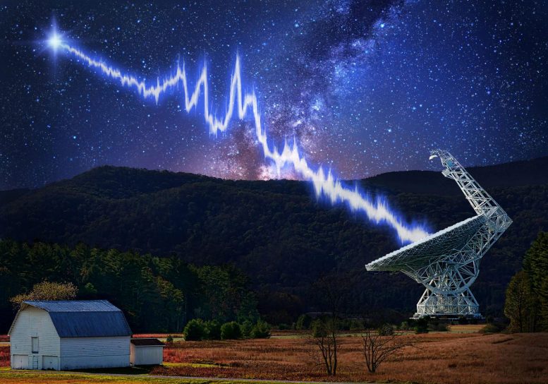 SETI se concentre sur d'étranges sursauts radio rapides