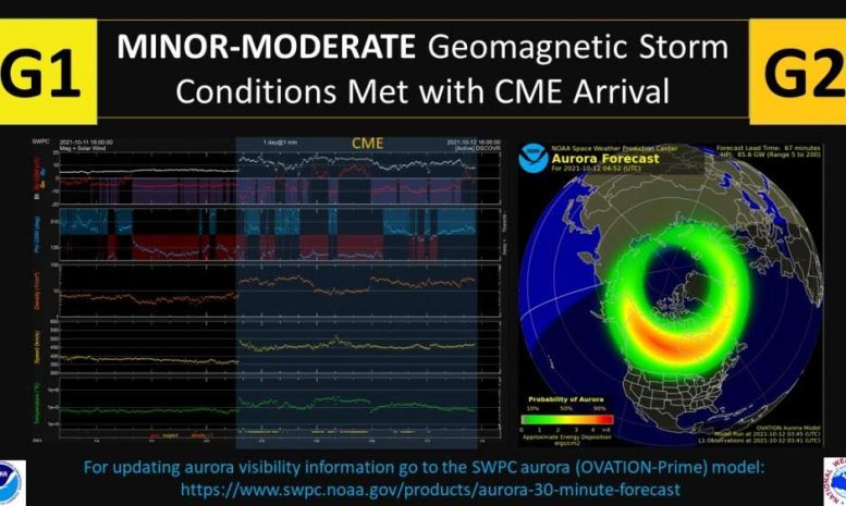 Tempête géomagnétique NOAA