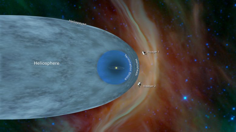 La sonde Voyager 2 de la NASA entre dans l'espace interstellaire