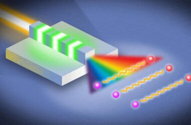 Des physiciens quantiques établissent un record « ultrabande » avec des photons intriqués