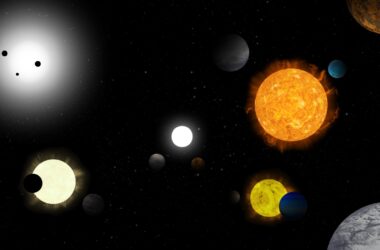 Astronomie et astrophysique : comment trouver une exoplanète