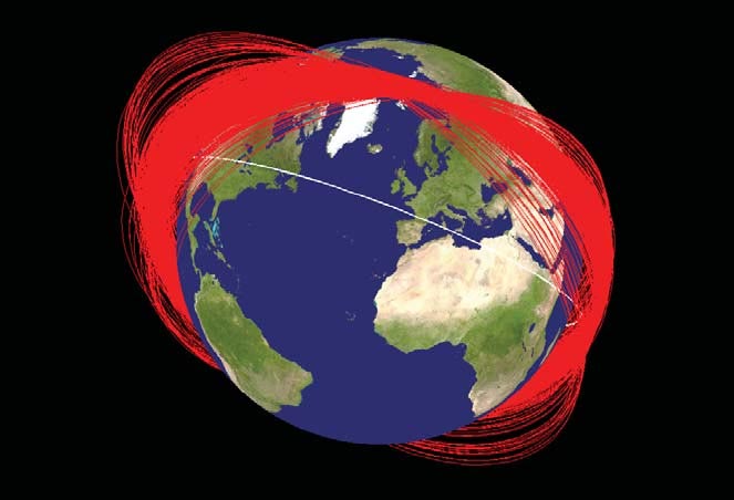 Orbite de débris de satellite chinois
