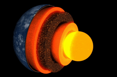 Earth Core Animation