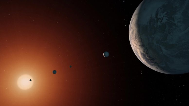 Système TRAPPIST-1 - Concept d'artiste