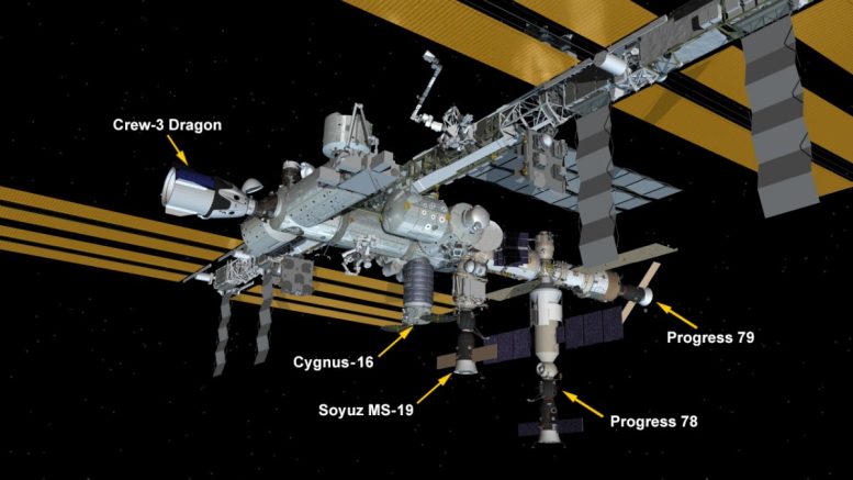 Configuration de l'ISS 11 novembre 2021