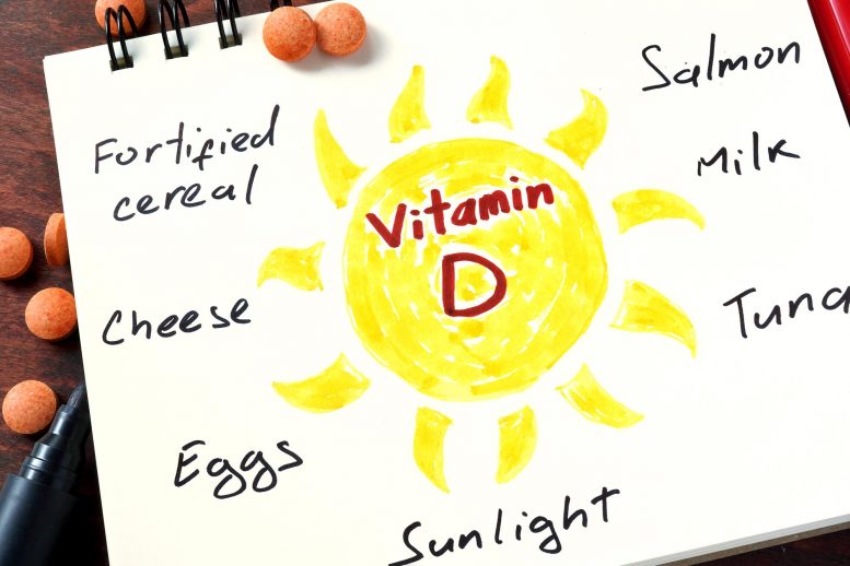 Sources de vitamine D