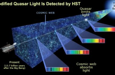 L'équipe du télescope spatial Hubble récupère l'instrument de spectrographe des origines cosmiques