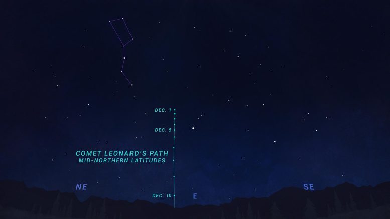 Carte du ciel de la comète Leonard 2021