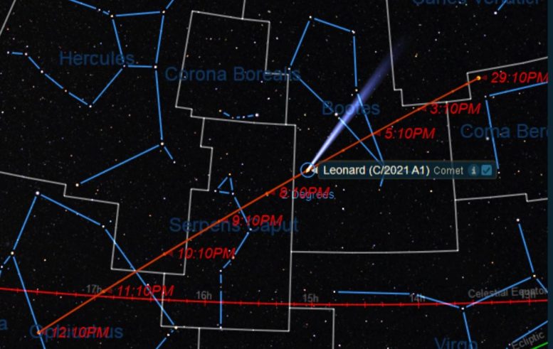 Comète A1 Leonard Chemin Céleste