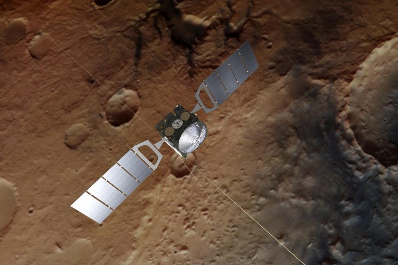 Vaisseau spatial Mars Express