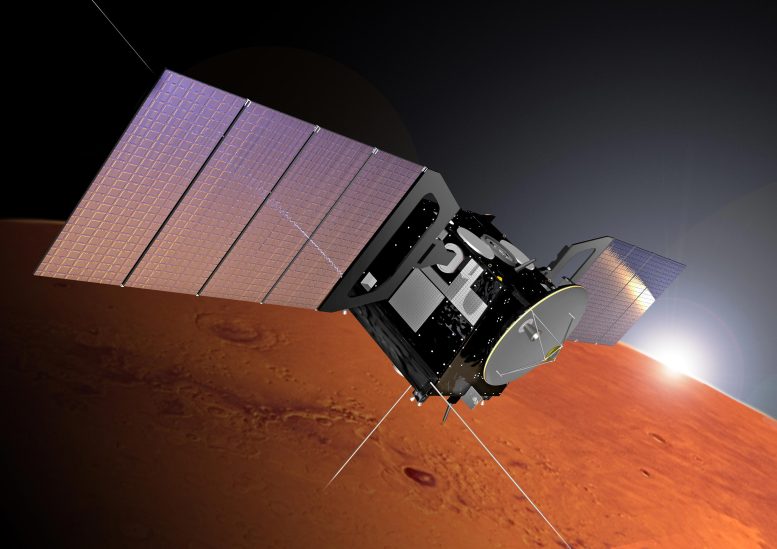 Mars Express en orbite martienne