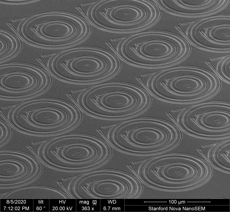 Micro-anneaux en carbure de silicium