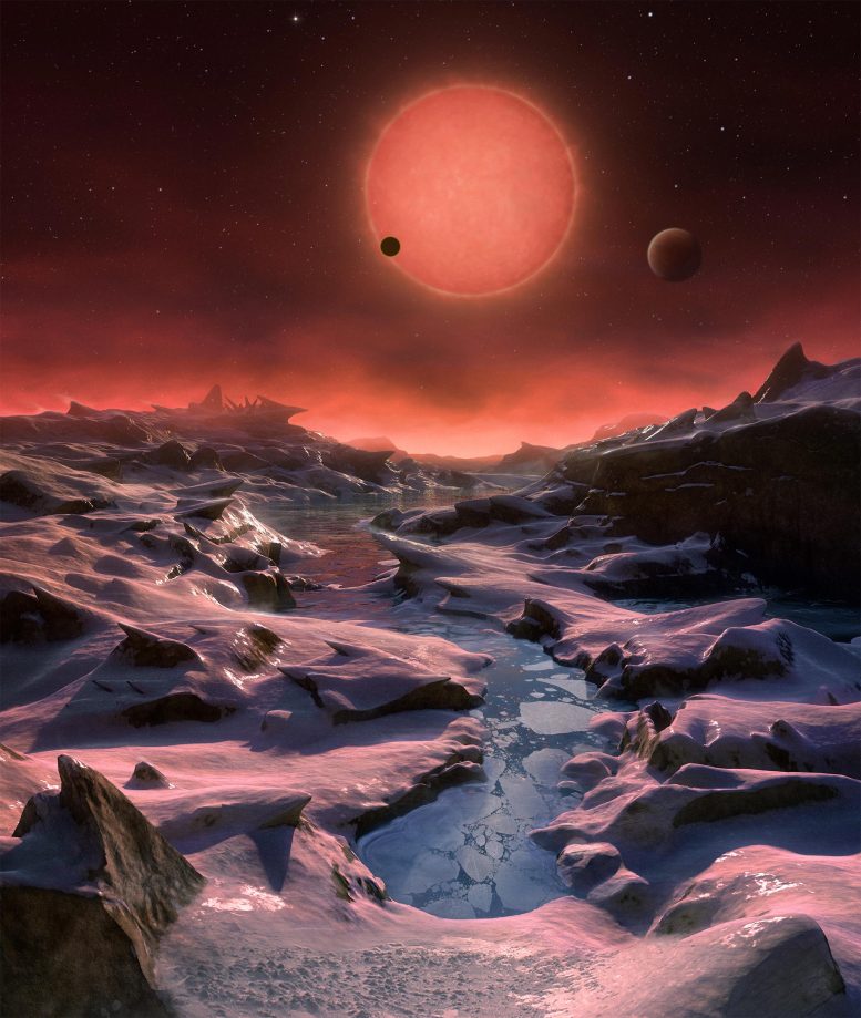 TRAPPIST-1 de la surface de la planète