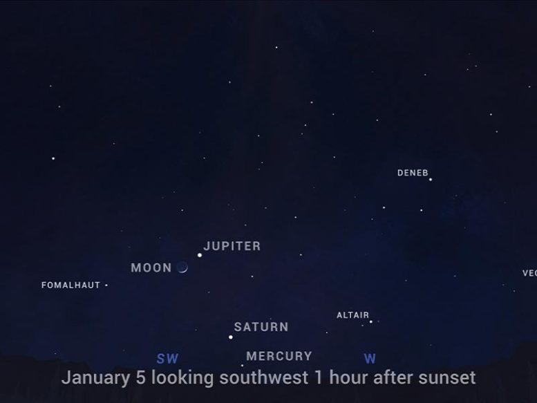 Observation du ciel le 5 janvier 2022