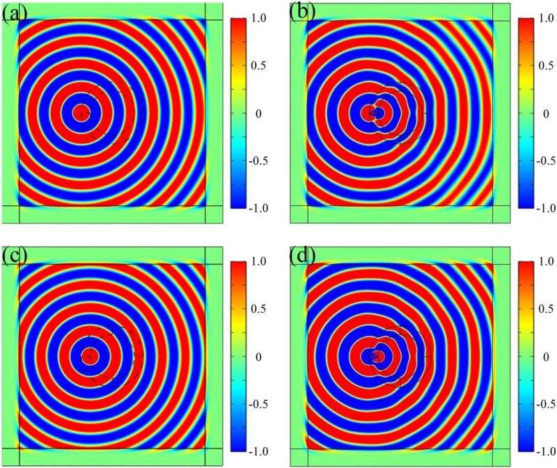 Invisibility With Superconducting Materials