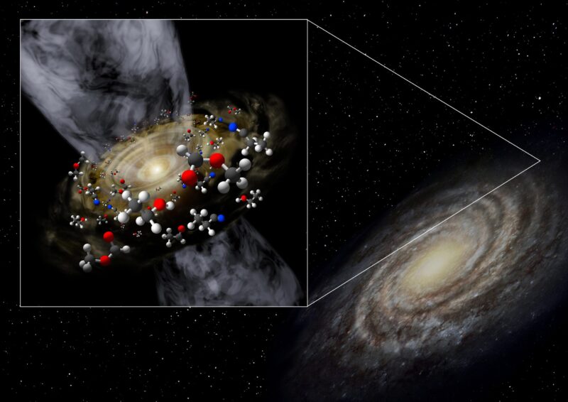 Un cocon stellaire avec des molécules organiques découvert à l'extrême bord de notre galaxie