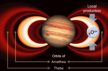 Découverte d'ions d'oxygène de haute énergie dans les ceintures de radiations les plus internes de Jupiter