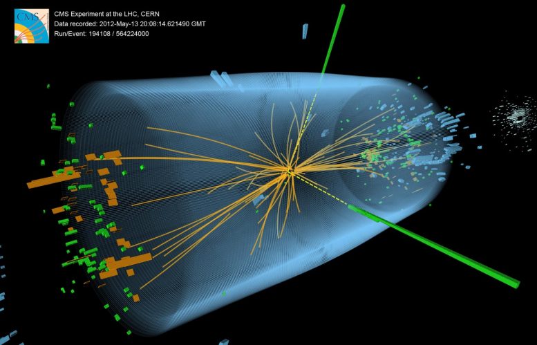 Décroissance du boson de Higgs dans l'accélérateur de particules du CERN.
