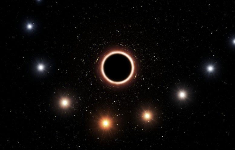 Champ gravitationnel du trou noir