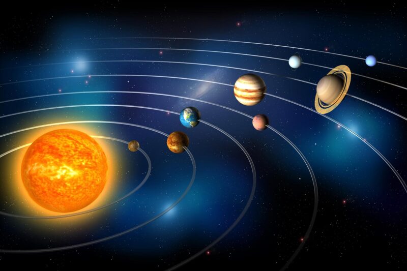 Solar System Planets in Orbit