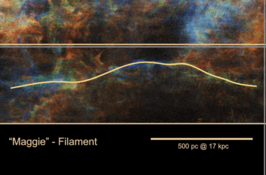 Découverte d'une structure filamentaire massive de 3900 années-lumière de long dans la Voie lactée