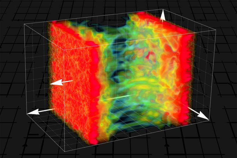 Plasma quark-gluon après la collision de deux noyaux lourds