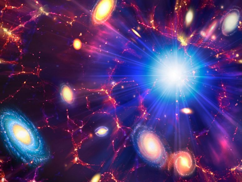 Concept de l'expansion de l'univers du Big Bang