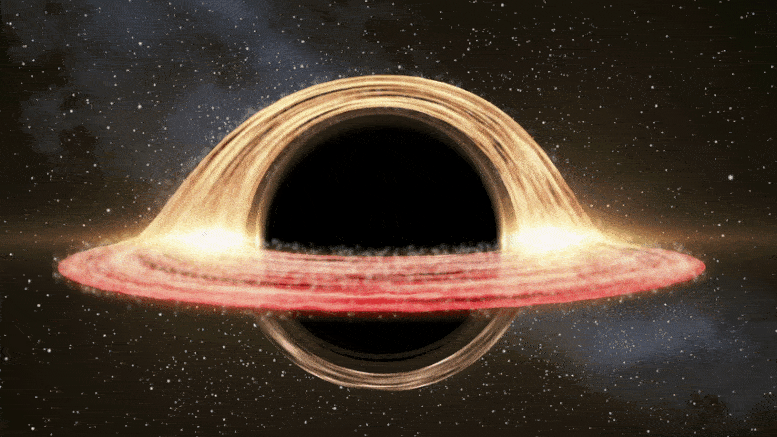 Animation du concept de trou noir